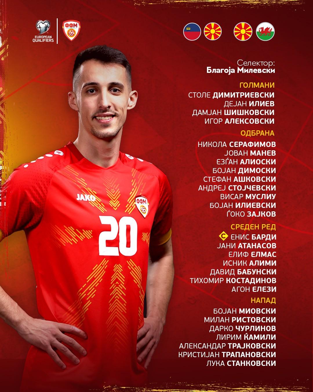 北马其顿队意外击败强敌，引发热议的简单介绍