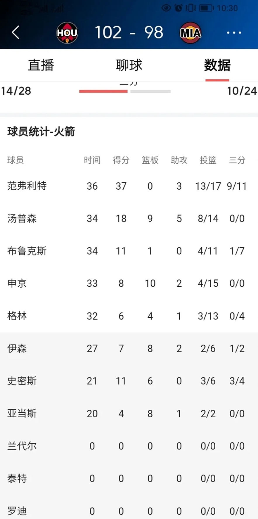 aoa体育活动-球员状态飙升，为球队赢得关键胜利！的简单介绍