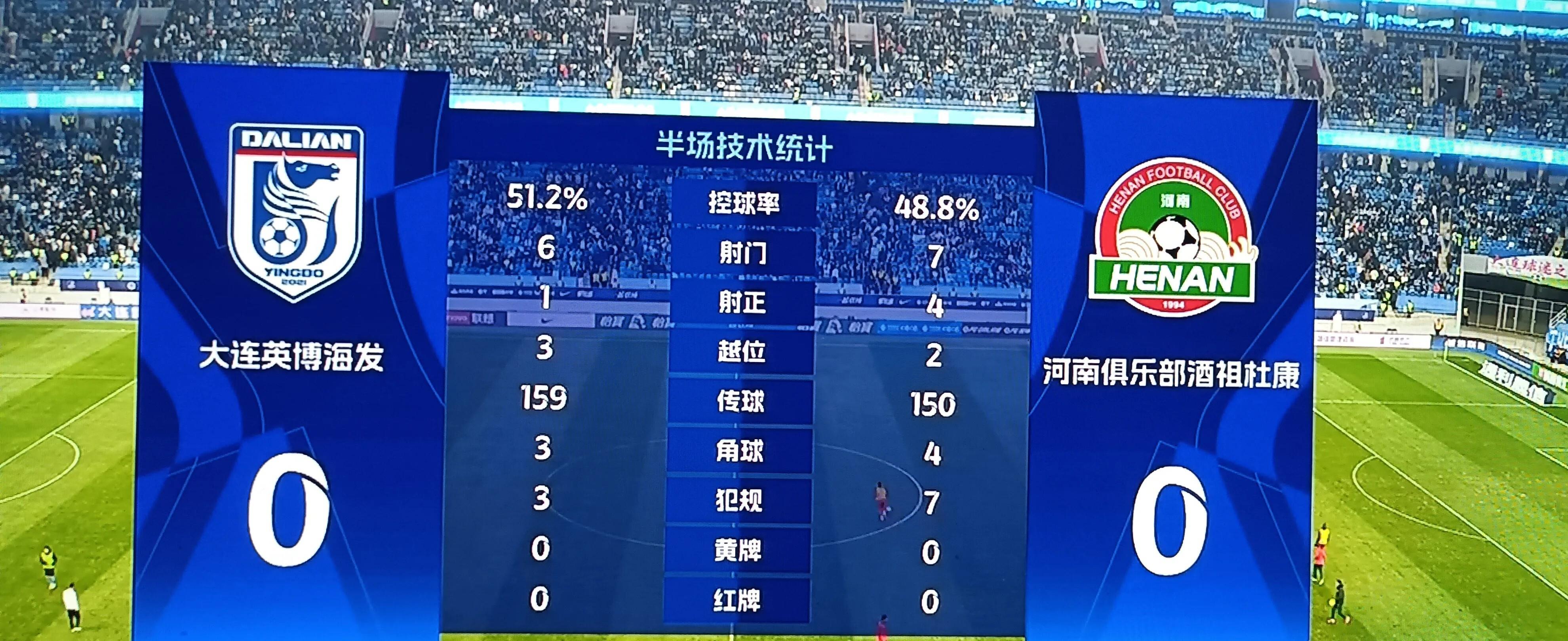 球队主场迎战弱旅引发胜负猜测 球队主场迎战弱旅引发胜负猜测