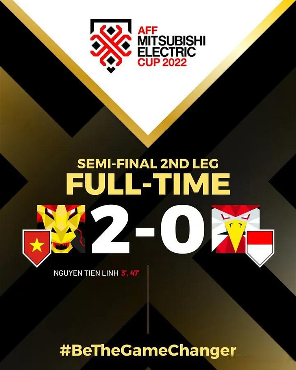 aoa体育直播-包含东南亚锦标赛决赛，泰国队险胜越南晋级的词条