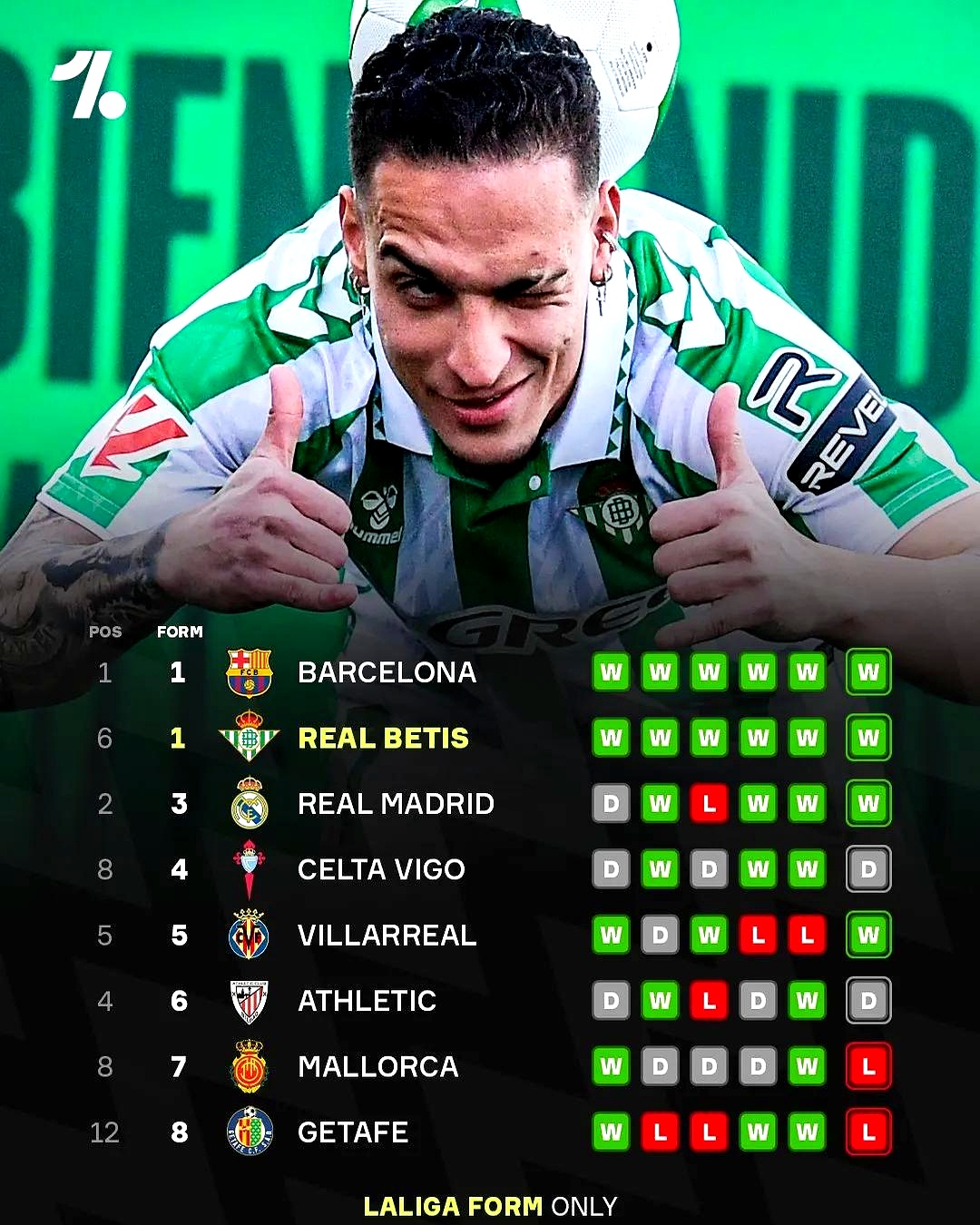 包含勒沃库森狂胜柏林赫塔,德甲领跑的词条 包含勒沃库森狂胜柏林赫塔,德甲领跑的词条