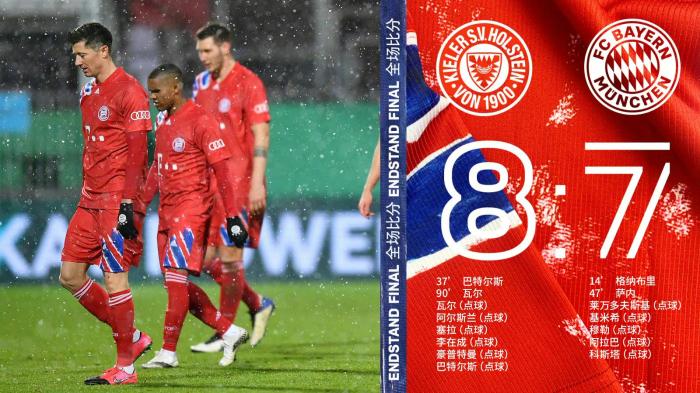 慕尼黑客场告捷,德乙联赛晋级形势乐观的简单介绍 慕尼黑客场告捷,德乙联赛晋级形势乐观的简单介绍